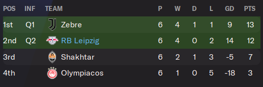 champo-league-table.png